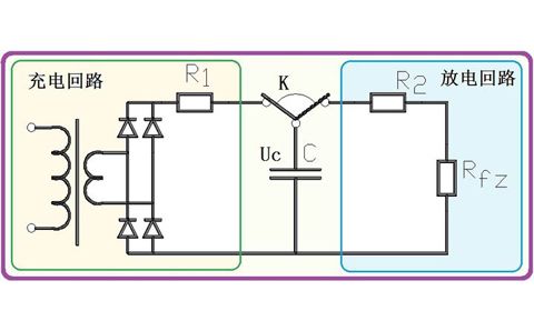 為什么電容器可以給電器供電，它不是只能瞬間輸出電流嗎？